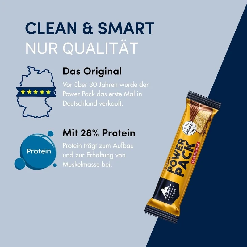 Karton Power Pack CLASSIC MILK Proteinriegel (24x35g)