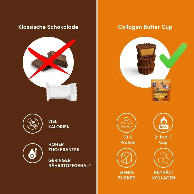 Collagen Butter Cups - 1x 70g | Peanut