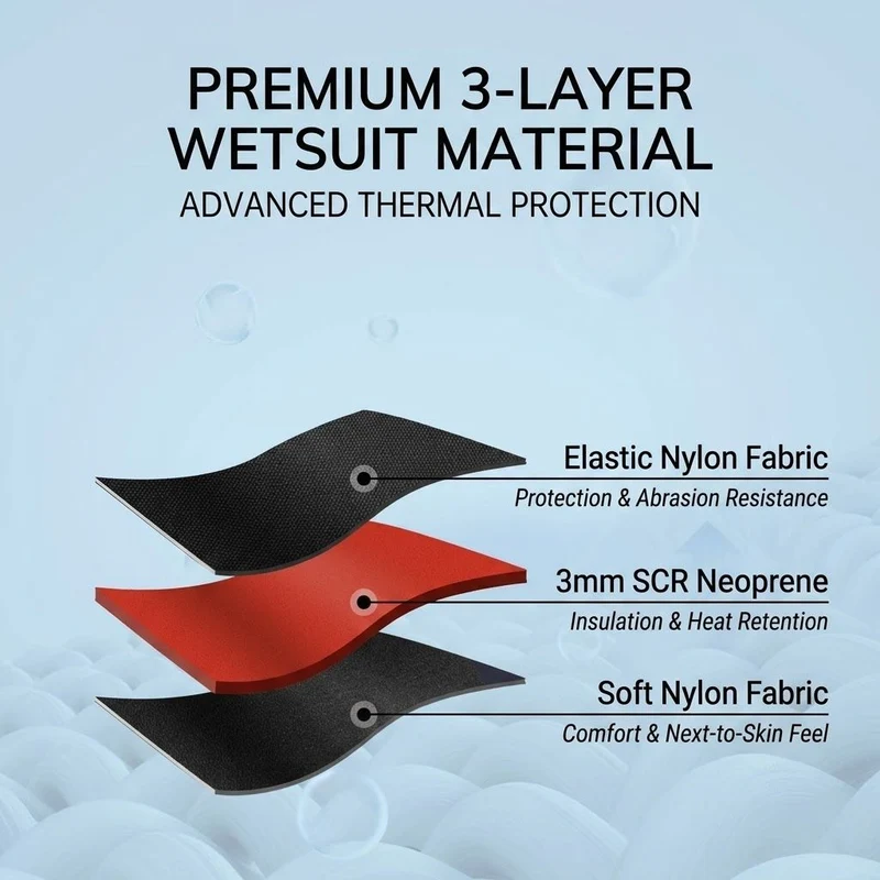 L Grey 3MM Men's Full Wetsuit