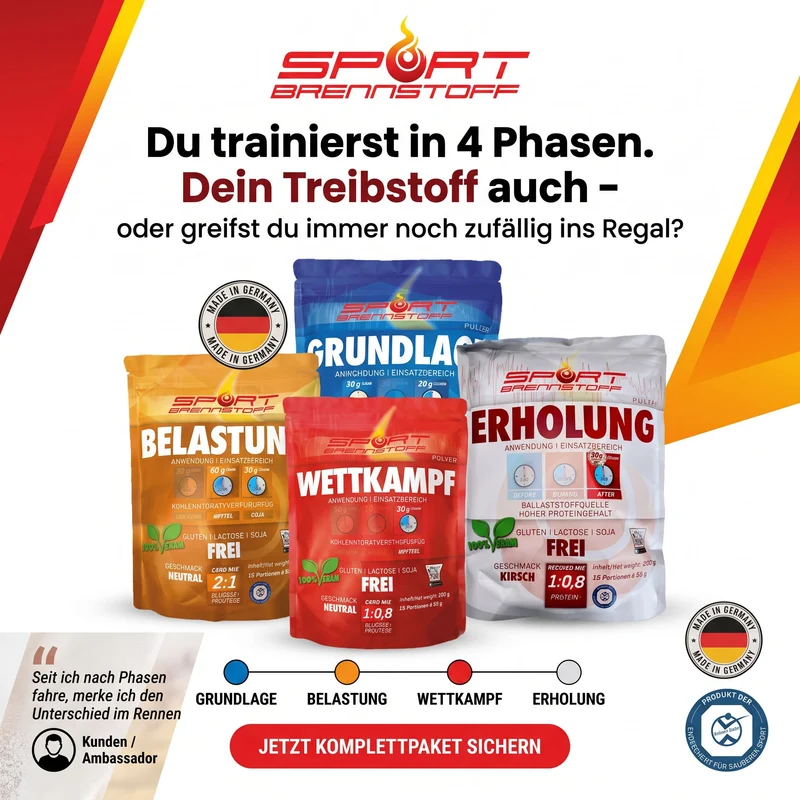 SportBrennstoff Komplettpaket – Sporternährung für Training & Wettkampf