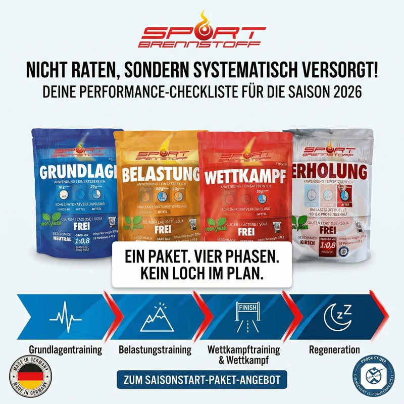 SportBrennstoff Komplettpaket – Sporternährung für Training & Wettkampf