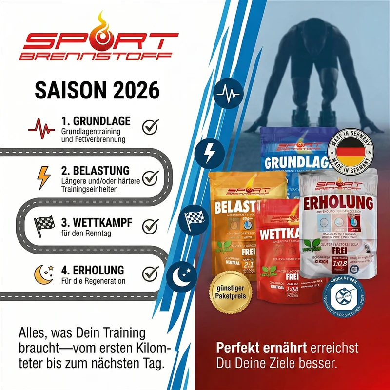SportBrennstoff Komplettpaket – Sporternährung für Training & Wettkampf
