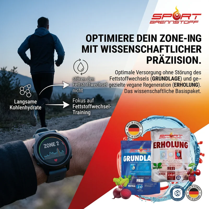 SportBrennstoff Basispaket – Grundlagentraining & Recovery