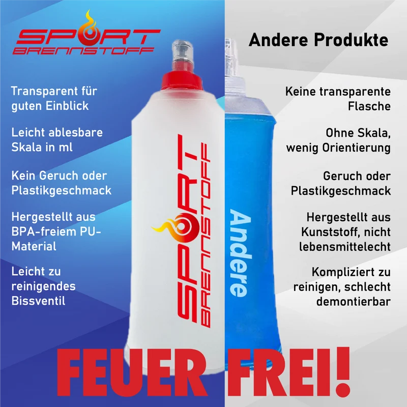 SportBrennstoff BEGLEITER – Soft Flask 250 ml / 500 ml