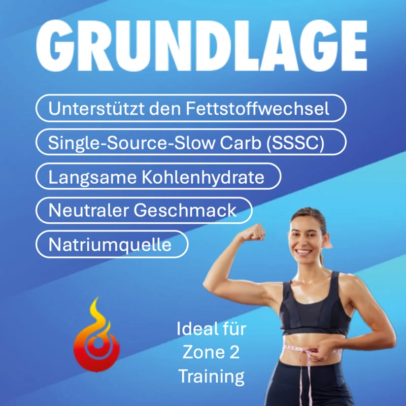 SportBrennstoff GRUNDLAGE – Sportgetränk für Zone-2-Training