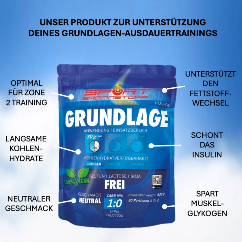 SportBrennstoff GRUNDLAGE – Sportgetränk für Zone-2-Training