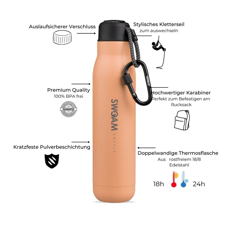Edition 750ml - Fuzzy Peach
