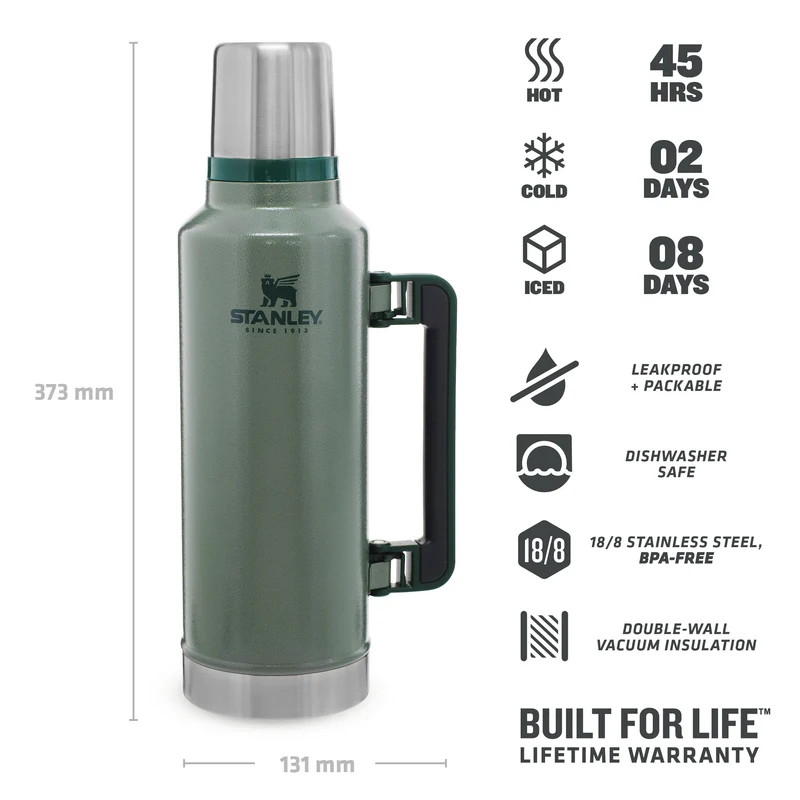 Classic Legendary Bottle | 1.9L