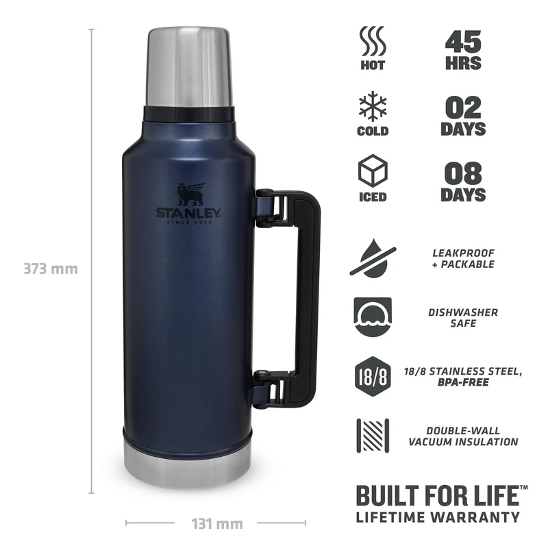 Classic Legendary Bottle | 1.9L