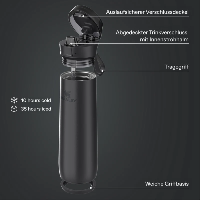 Flowstate™ Spring Bottle | 0.59L