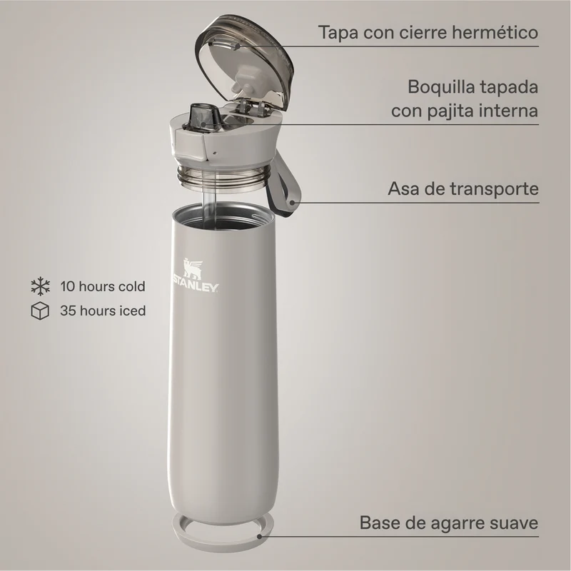 Flowstate™ Spring Bottle | 0.59L