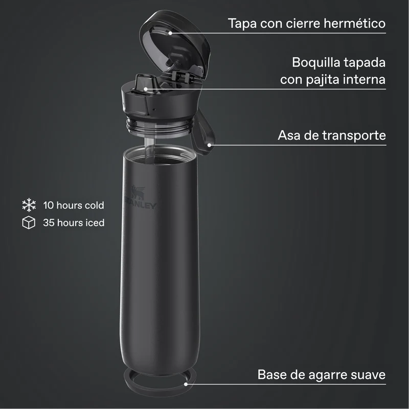 Flowstate™ Spring Bottle | 0.59L