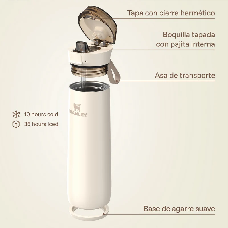 Flowstate™ Spring Bottle | 0.59L