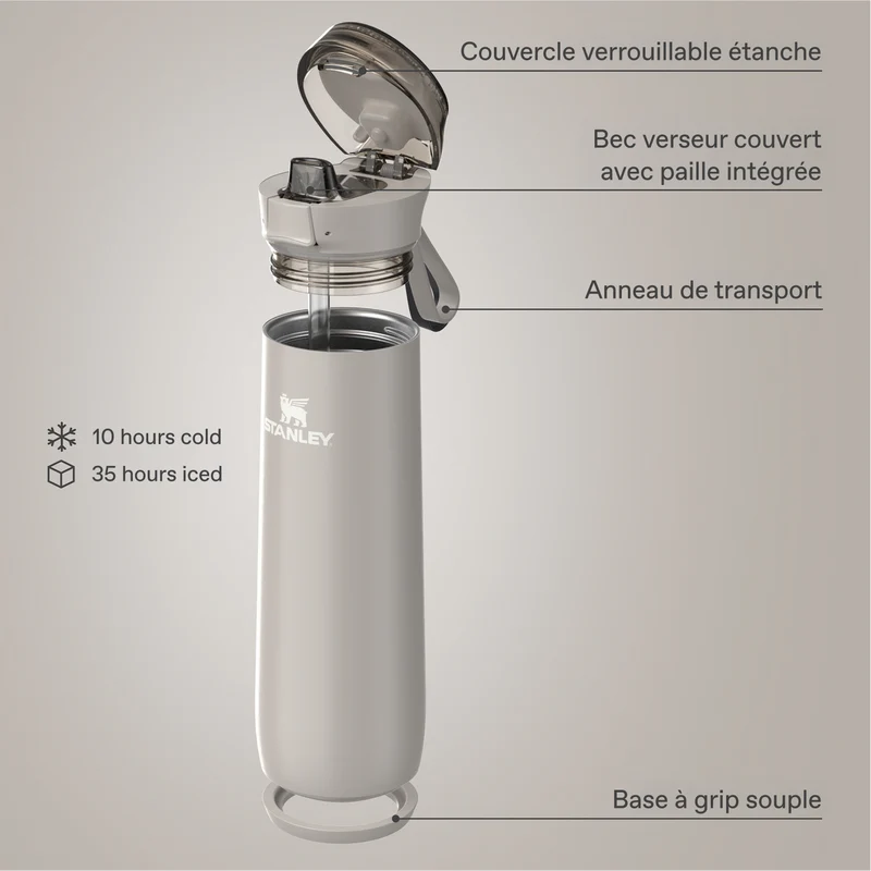 Flowstate™ Spring Bottle | 0.59L