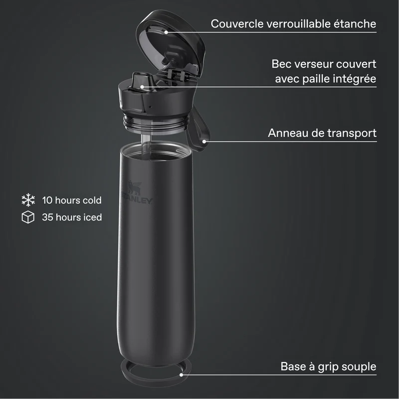 Flowstate™ Spring Bottle | 0.59L