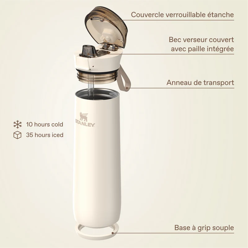 Flowstate™ Spring Bottle | 0.59L