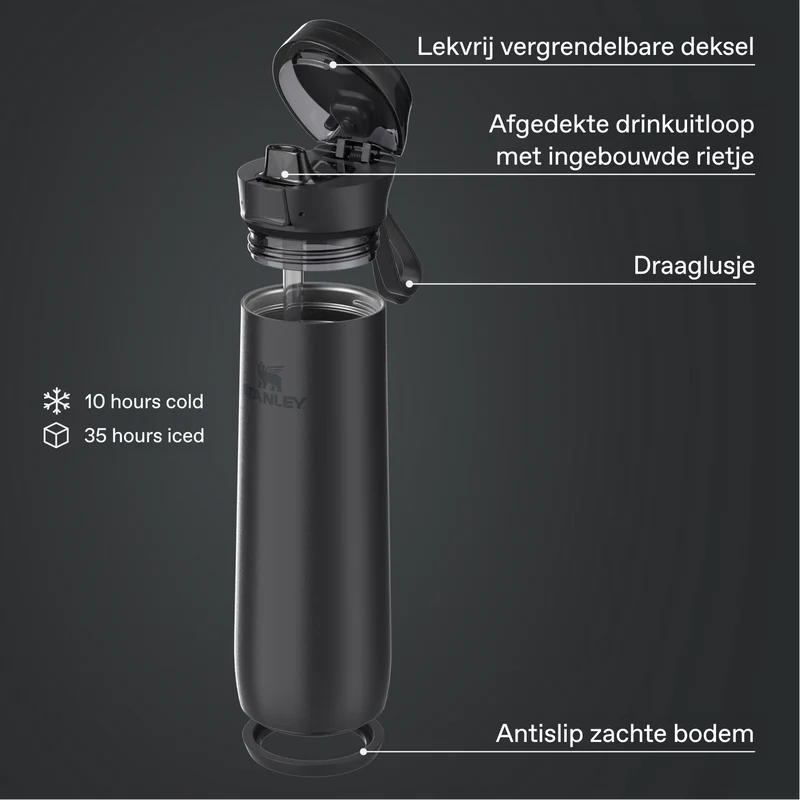 Flowstate™ Spring Bottle | 0.59L