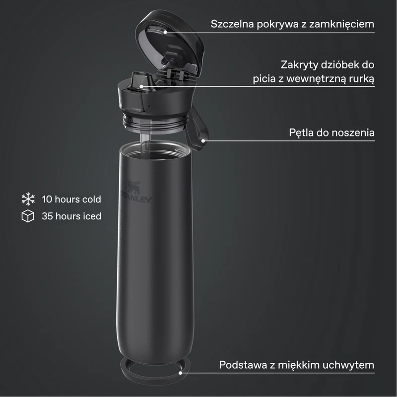 Flowstate™ Spring Bottle | 0.59L