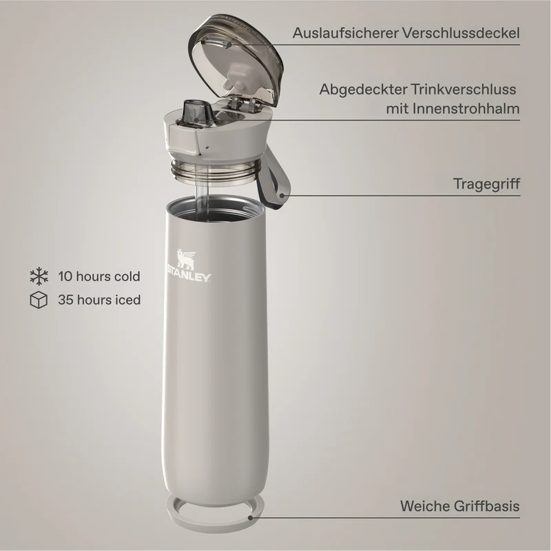Flowstate™ Spring Bottle | 0.59L