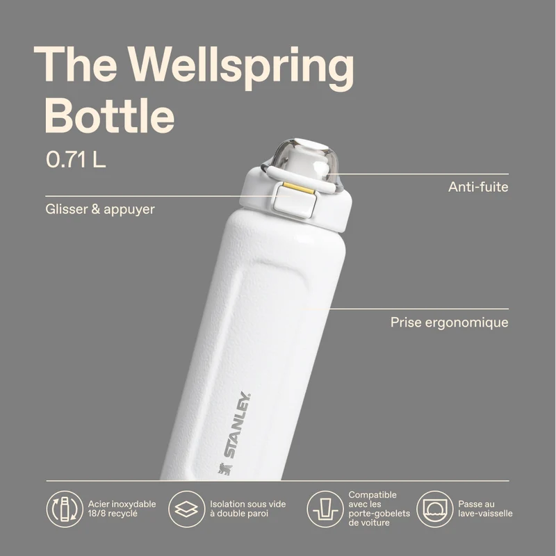Classic Wellspring Bottle | 0.71L