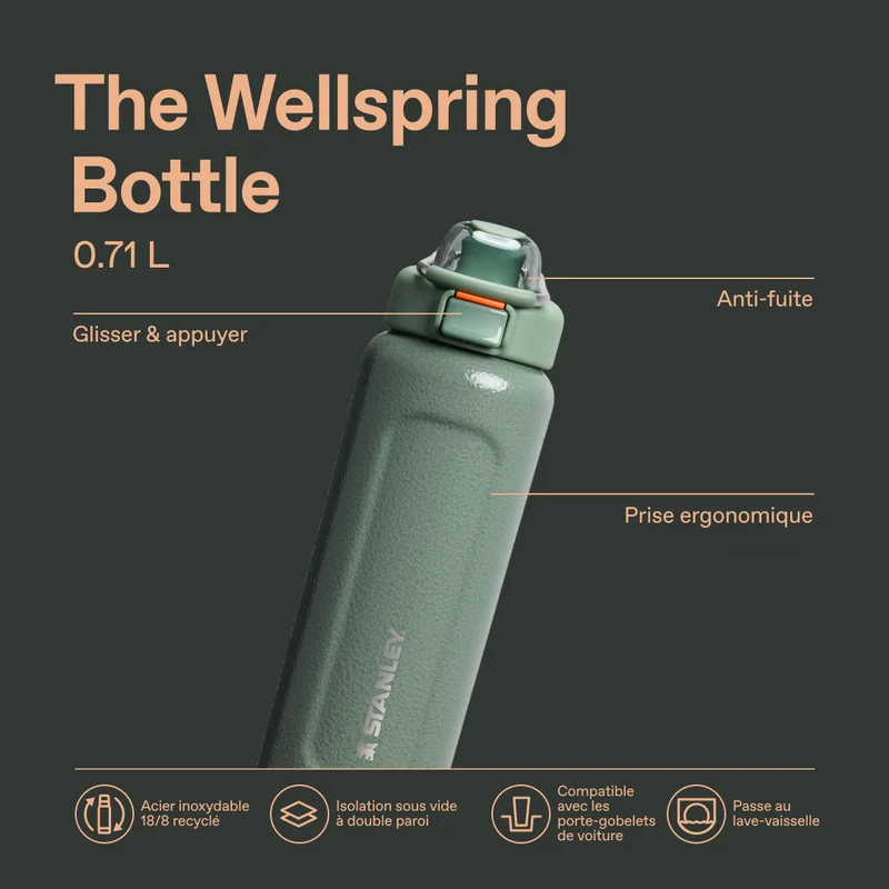 Classic Wellspring Bottle | 0.71L