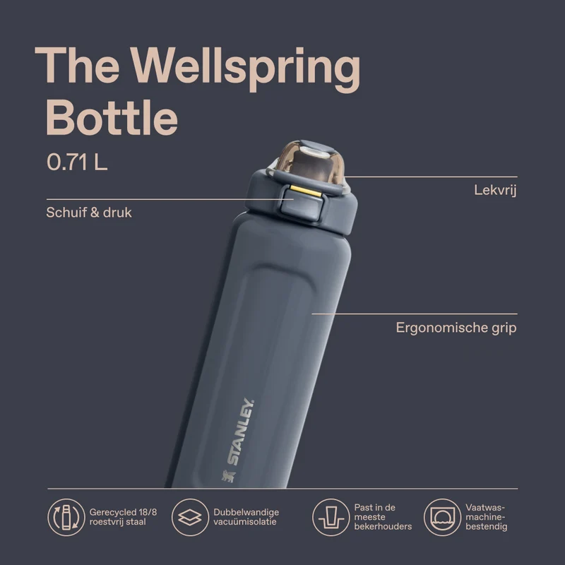 Classic Wellspring Bottle | 0.71L