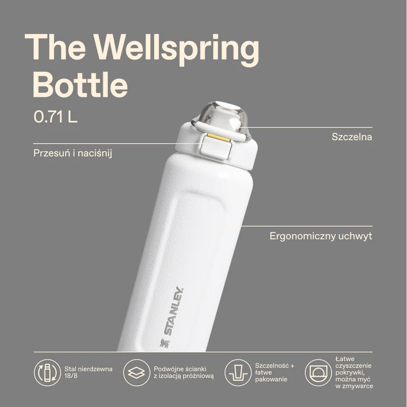 Classic Wellspring Bottle | 0.71L