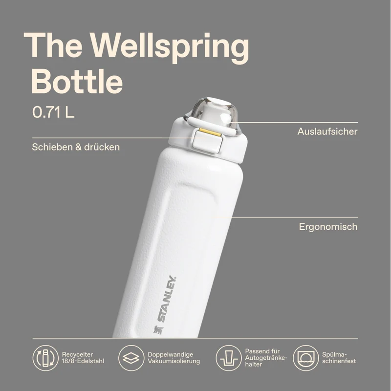 Classic Wellspring Bottle | 0.71L