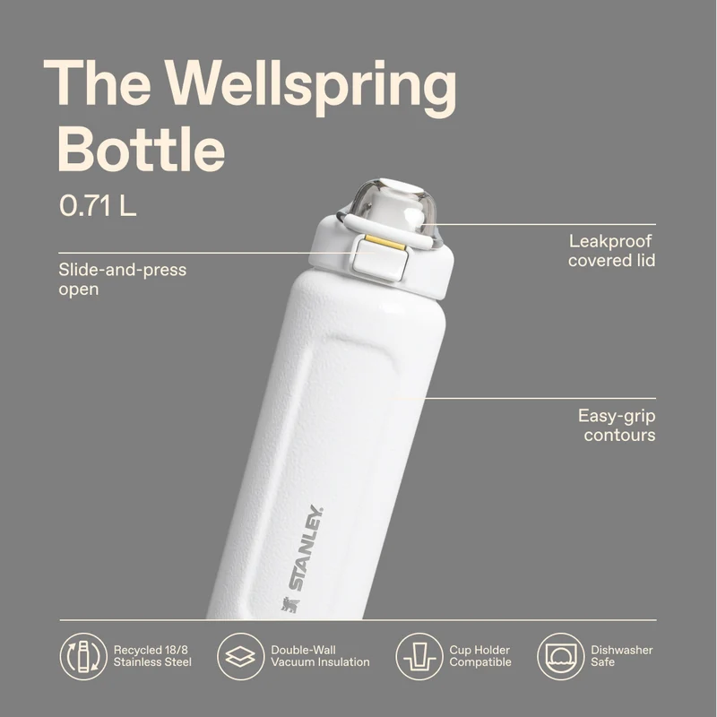 Classic Wellspring Bottle | 0.71L