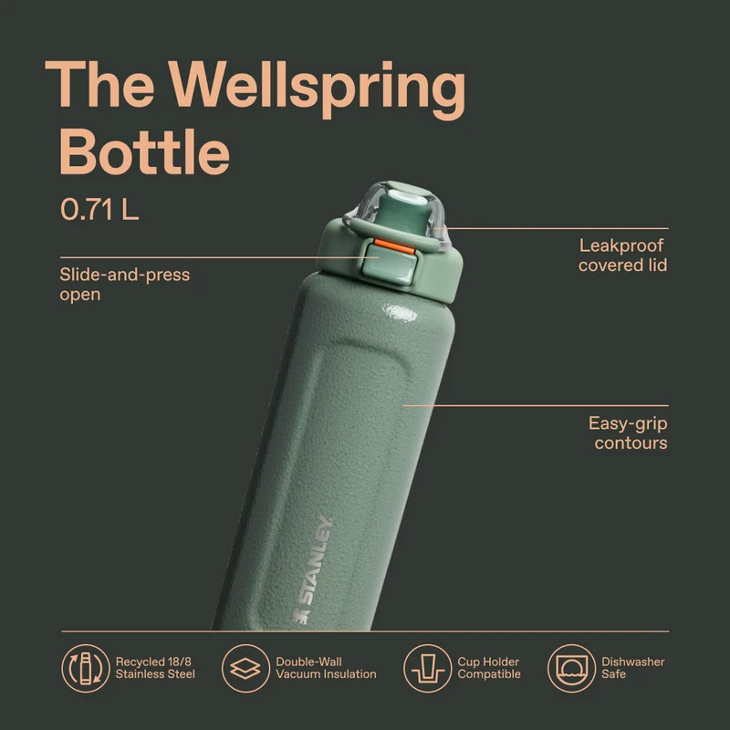 Classic Wellspring Bottle | 0.71L