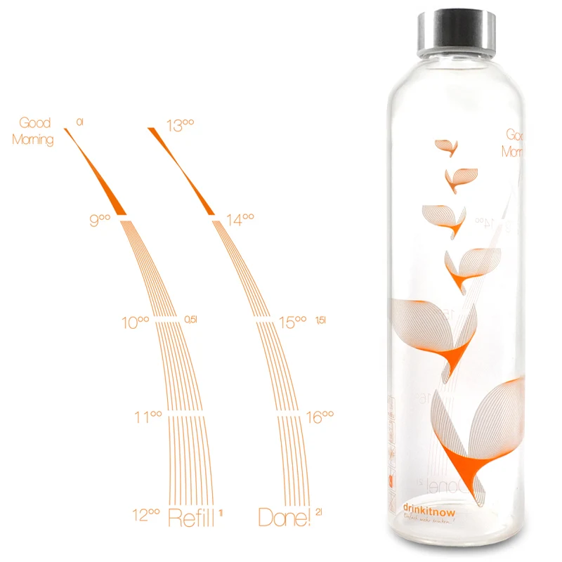 drinkitnow Flipper Orange