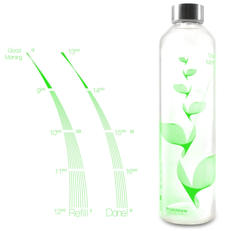 drinkitnow Flipper Grün