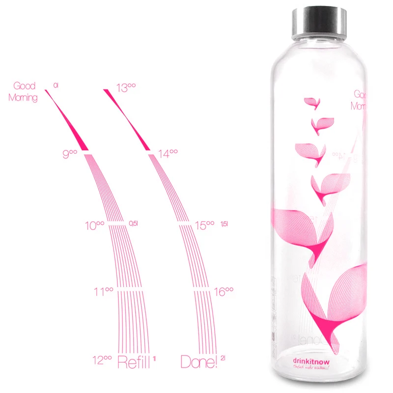 drinkitnow Flipper Pink